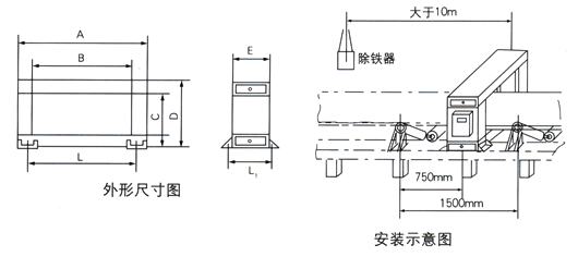 金屬探測儀外形尺寸、安裝示意圖